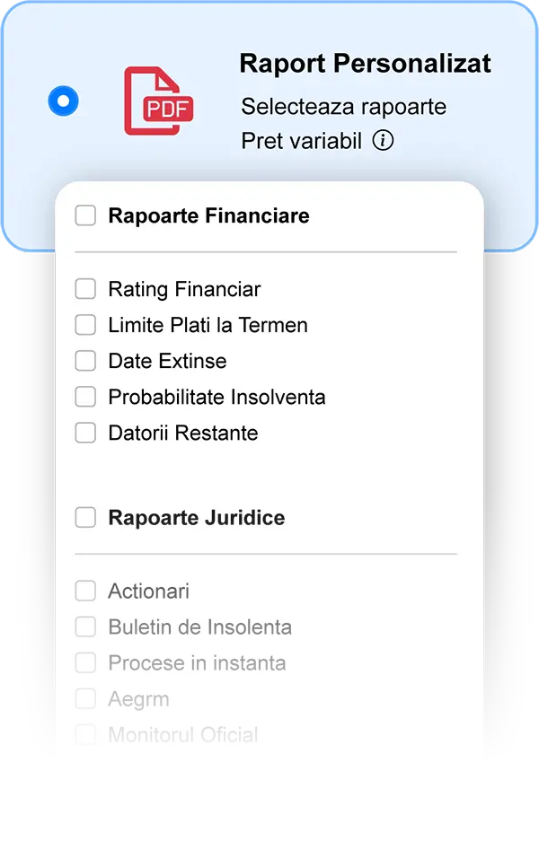 Cele mai complexe Rapoarte de Risc