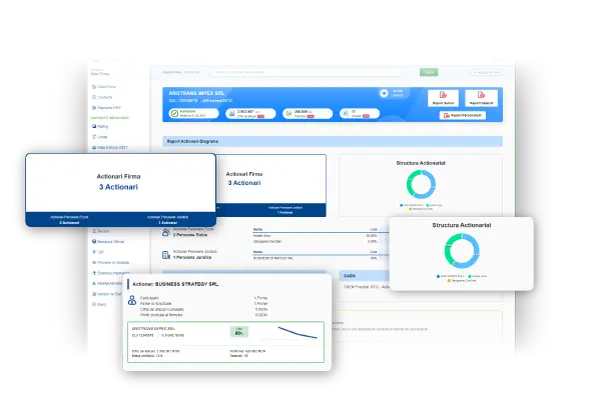 Actionari si Diagrama